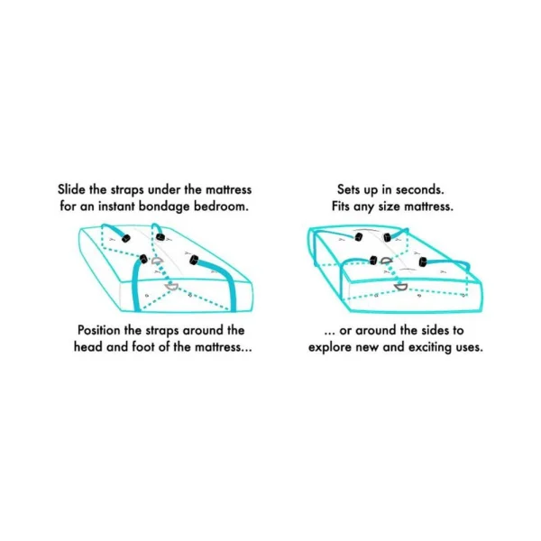 Under The Bed Restraint System Black