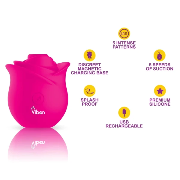 Zen Rose - Hot Pink - Handheld Rose Clitoral and Nipple Stimulator - Presale Only