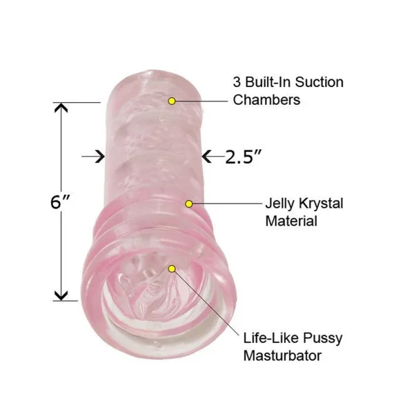 Calexotics Sue Johanson Super Head Honcho Masturbator