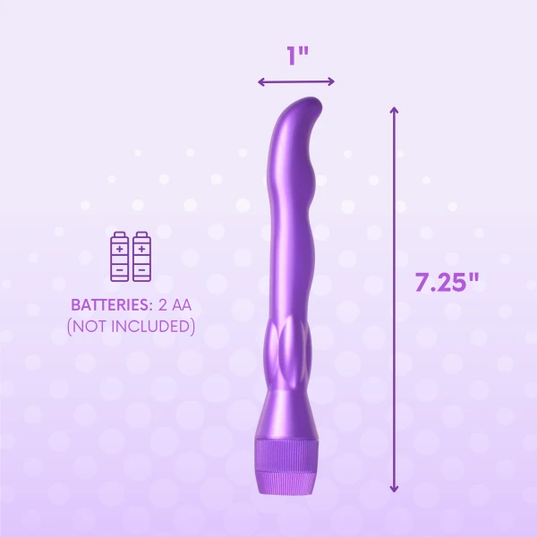 G-Spot Finder