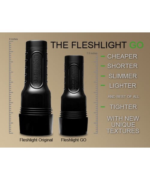 FLESHLIGHT GO SURGE