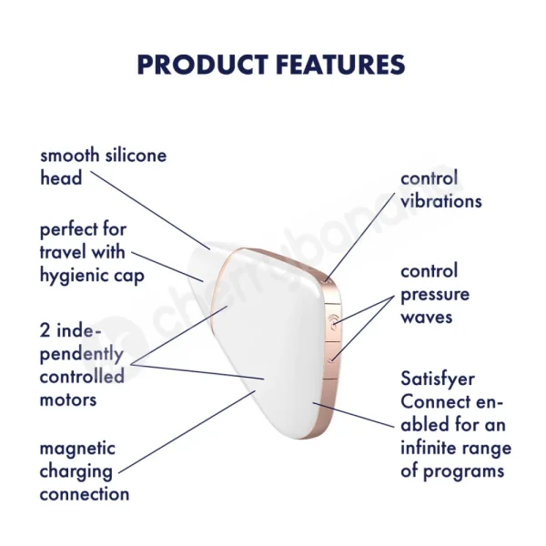 Satisfyer Love Triangle White App Controlled Vibrating Clitoral Stimulator