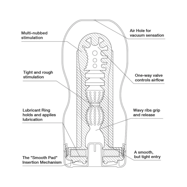 Tenga Original Vacuum Cup - Ultra Size