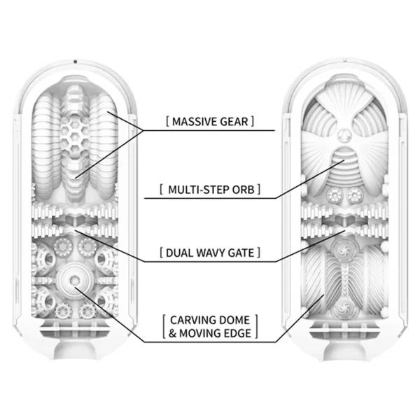 Tenga Flip Zero Gravity Penis Masturbator - Black