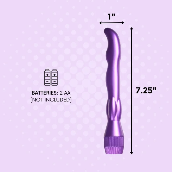G-Spot Finder