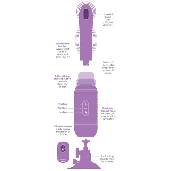 Fantasy For Her Love Thrust-Her Silicone Rechargeable Thrusting Vibrator — image 20 of 25