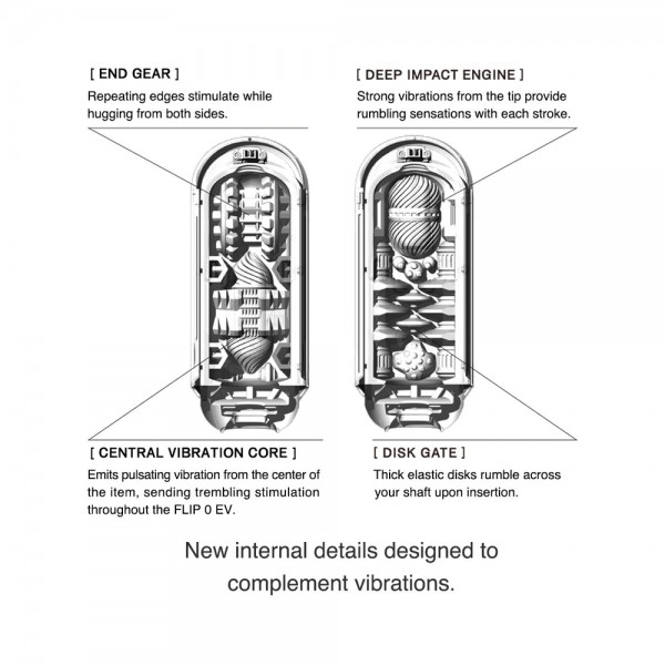 Tenga Flip Zero Ev