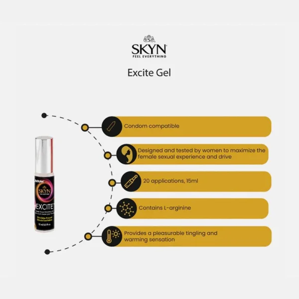 LifeStyles SKYN Excite Clitoral Stimulation Gel | Vaginal Stimulation