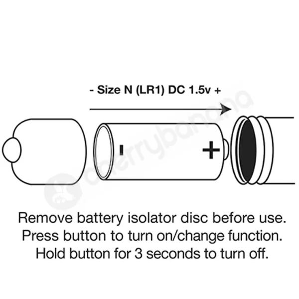 Rocks Off RO-80 Colour Me Orgasmic 7 Speed Bullet Vibrator