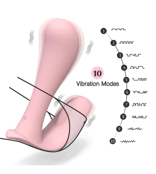 Tracy's Dog Wearable Panty Vibrator with Remote