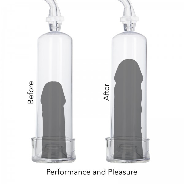 Medical Inspired Penis Pump