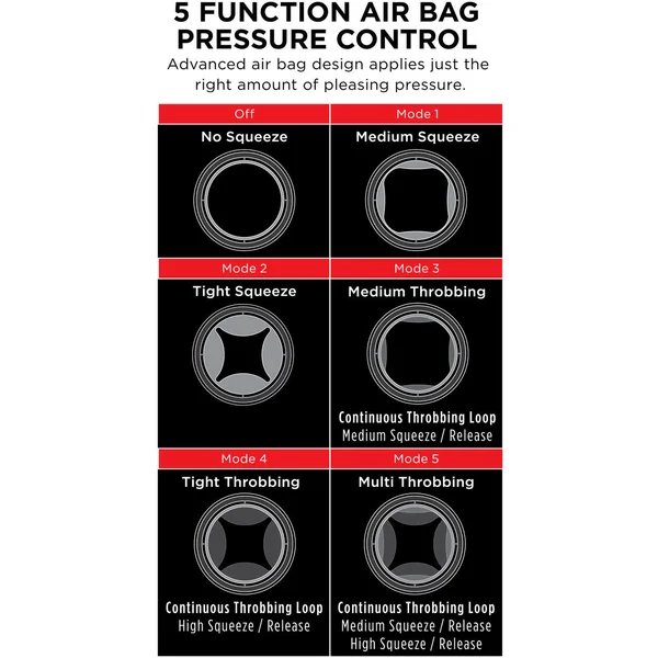 PDX Elite Cock Compressor Vibrating Stroker Penis Stimulator By Pipedream — image 10 of 14