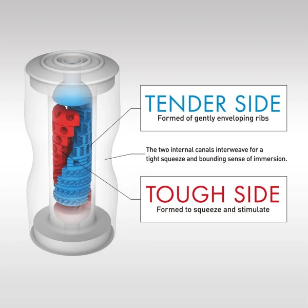 Tenga Double Hole Cup