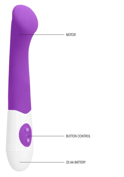 GC. Flat Vibrator
