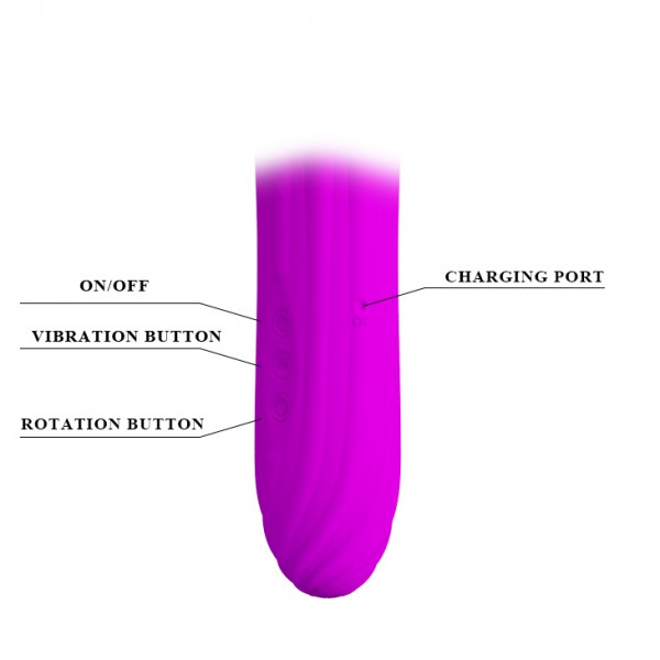 Spinning Clit Stimulator