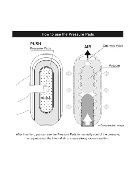 Tenga Flip Zero Electronic Vibration Masturbator