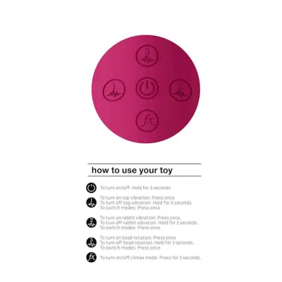 Mira Spinning G spot Rabbit Pink 8 Inch