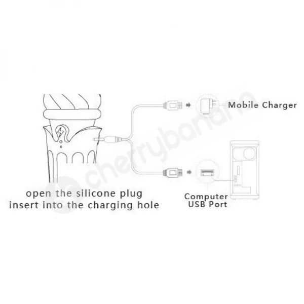 Zalo Confidence Fairy Pink Pre-Heating Massager Vibrator