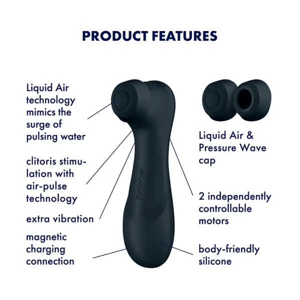 Satisfyer Pro 2 Generation 3 Air Pulse Vibrator