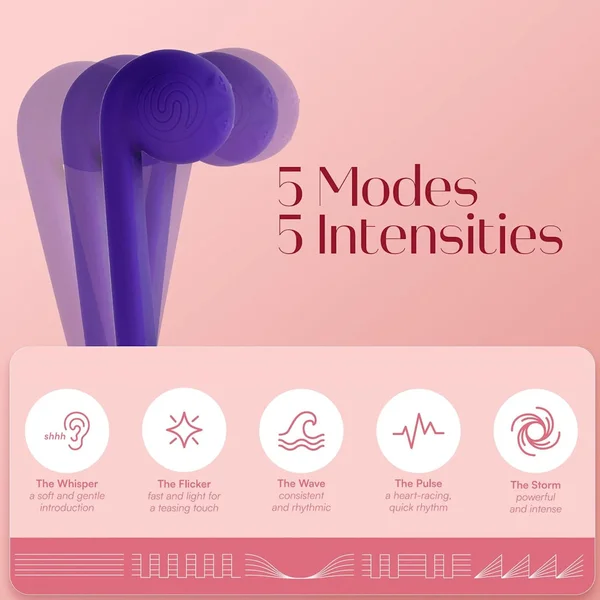 Snail Vibe Dual Motor Thrusting Vibrator - Purple — image 7 of 10