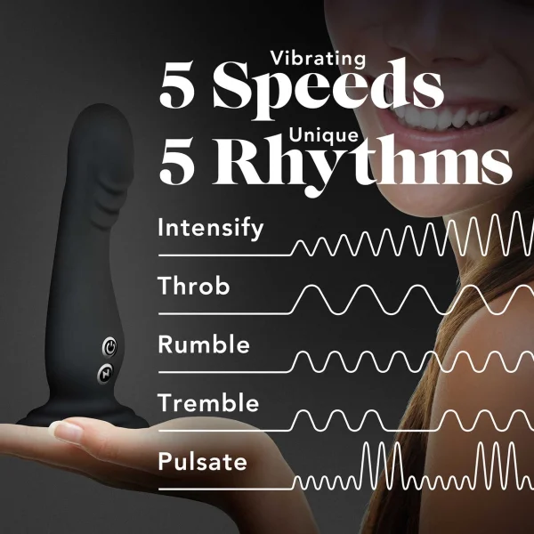 Impressions Amsterdam Rechargeable Waterproof Silicone G-Spot Suction Cup Vibrator By Blush - Black