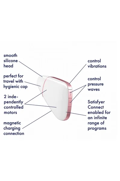 Satisfyer Love Triangle White