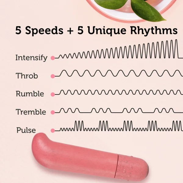 Gaia Eco G-Spot Vibrator — image 6 of 20