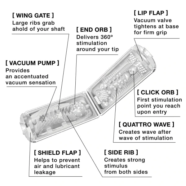 Tenga Flip Hole Masturbator White Edition — image 7 of 9