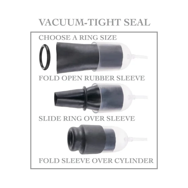 Fetish Fantasy Suck N Stroke Head Pump Black