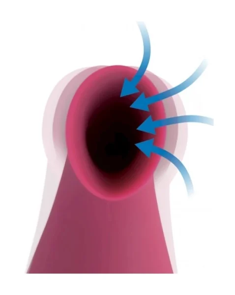 Inmi Shegasm Intense Clitoral Stimulator & Vibe - Pink - 7.7 Inch