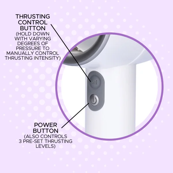 Mr. Robotic Thrusting Handheld Masturbation Machine