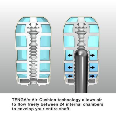 Air Flow Stroker