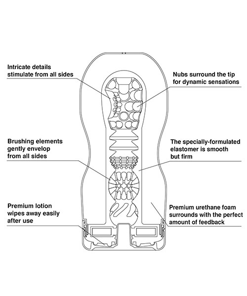 Tenga Premium Vacuum Cup Original — image 4 of 6