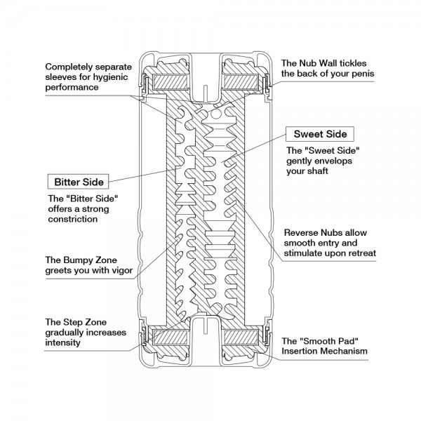Tenga Double Hole Cup Ultra Size