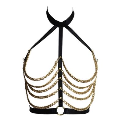 Chain Harness The Model Traitor