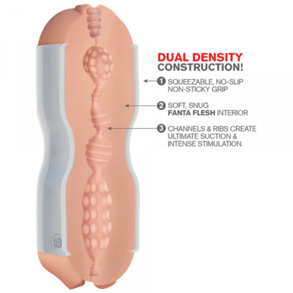 Pipedream Extreme Toyz Tight Grip Dual Density Squeezable Strokers - Pussy & Mouth