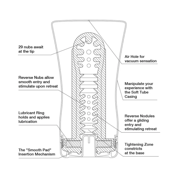 Tenga Soft Tube Cup - Ultra Size