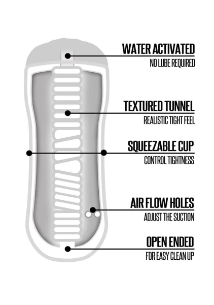 Happy Ending Tight Mouth Shower Stroker — image 7 of 8