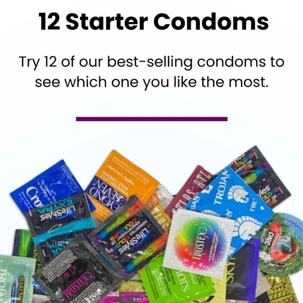 Condomania Starter Kit — image 7 of 10