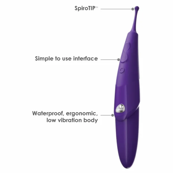 Zumio External Vibrator