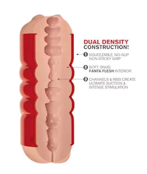Pipedream Extreme Toyz Tight Grip Mouth & Ass Masturbator — image 9 of 10