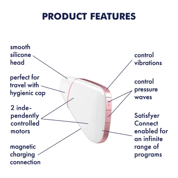 Satisfyer Love Triangle White Stimulator — image 5 of 9