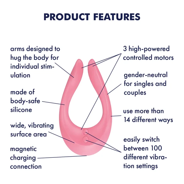 Satisfyer Endless Joy Multi Vibrator — image 9 of 14