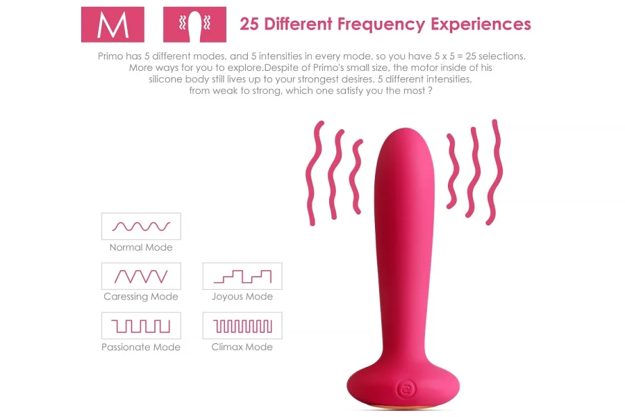 Svakom Primo Warming Anal Vibrator