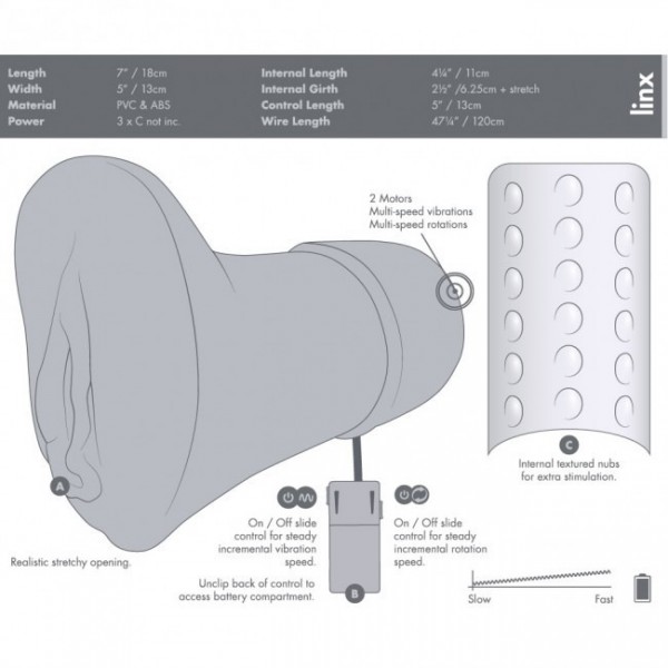 Miss Annie Vibrating Masturbator