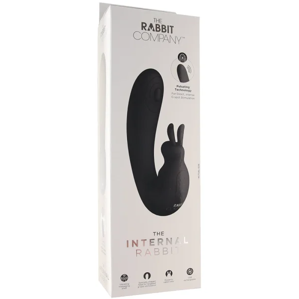 The Internal Rabbit Vibe