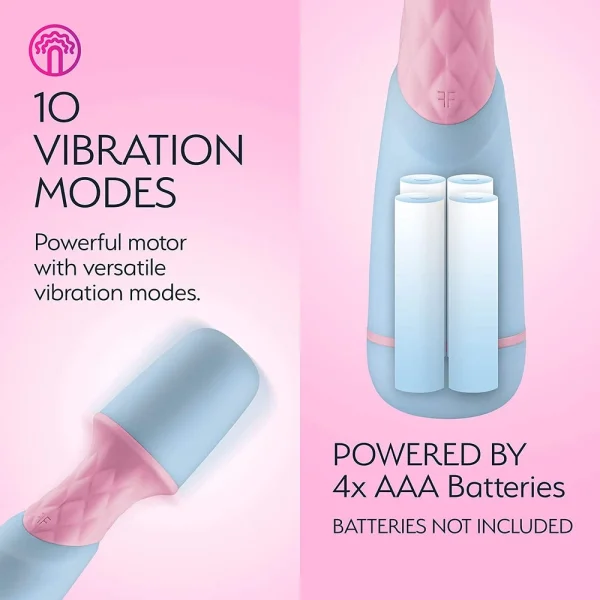 Femme Funn FFIX Mini Wand Massager - Blue