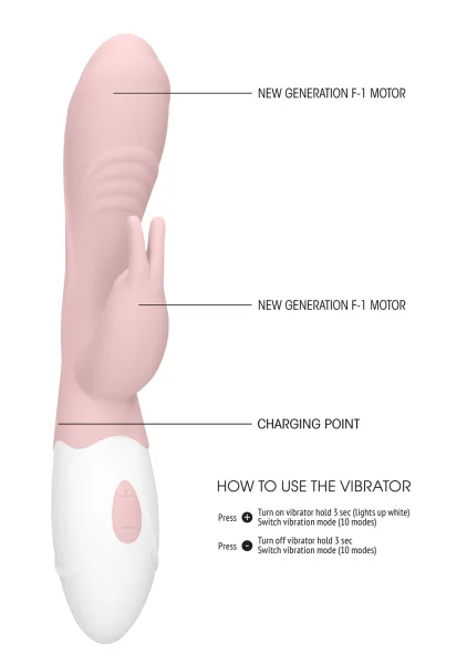 Loveline Juicy Rabbit Vibrator — image 22 of 24