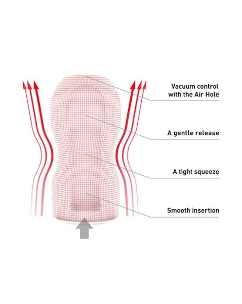 Tenga Original Vacuum Cup Strong Masturbator