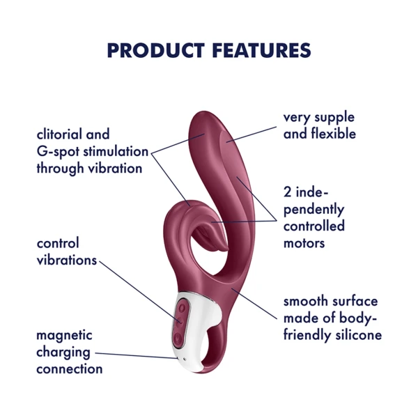 Satisfyer Love Me Rabbit Vibrator